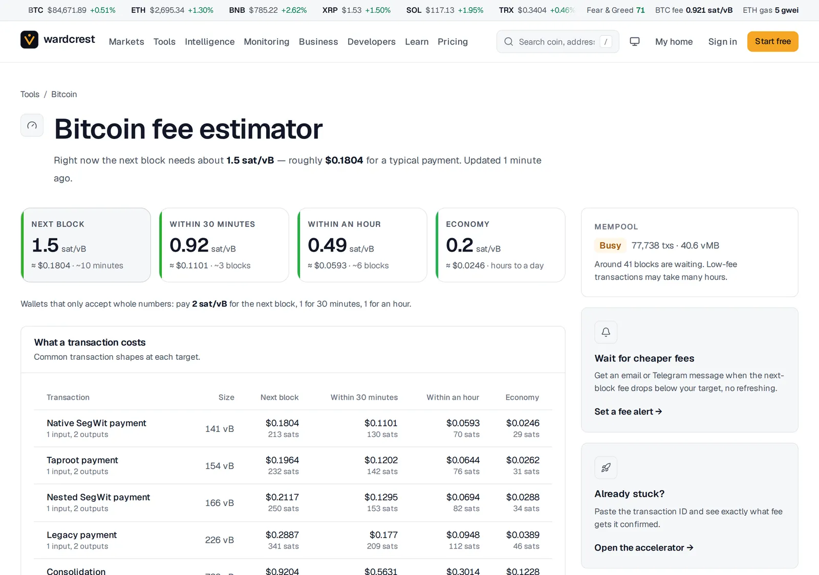 The Bitcoin fee estimator: fee rates in sat/vB for the next block, 30 minutes, an hour and economy, each with its dollar cost, how busy the mempool is, and what common transaction types cost at each rate.